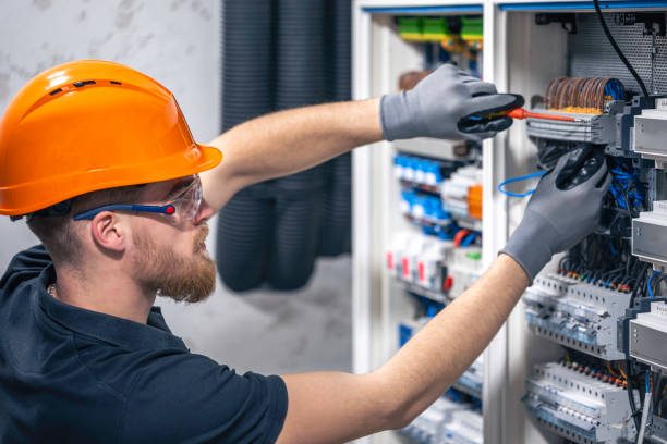Best Electrical Wiring Services  in Brooklyn Center, MN